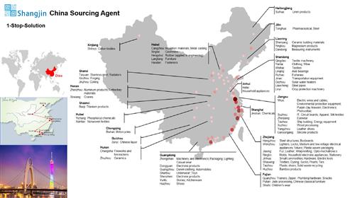 China sourcing agent - market guide