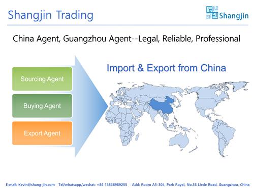 China Export Agent Purchase From China Market