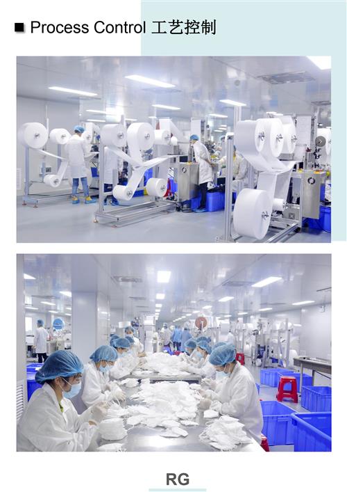 Wholesale Buy Medical Masks From Direct China Manufacturer - Disposable Surgical Mask Factory Supplier