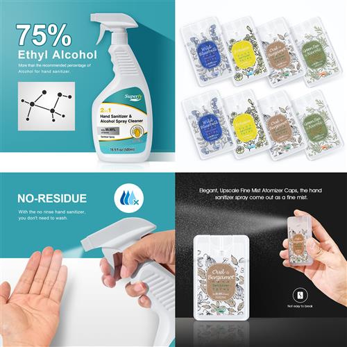 Hand Sanitizer spray sourcing, buying, wholesale exporting & importing from China direct factory - Hand sanitizers spray